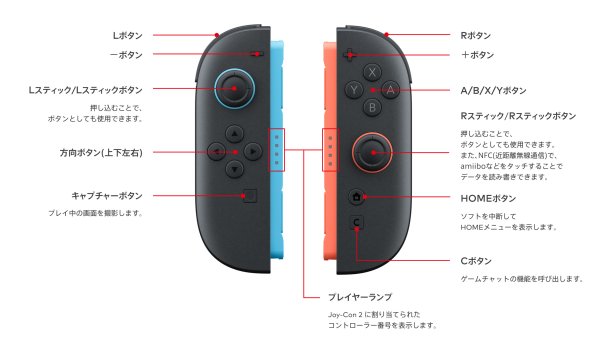 画像17: 【送料別】Nintendo Switch 2（日本語・国内専用）【新品】 (17)