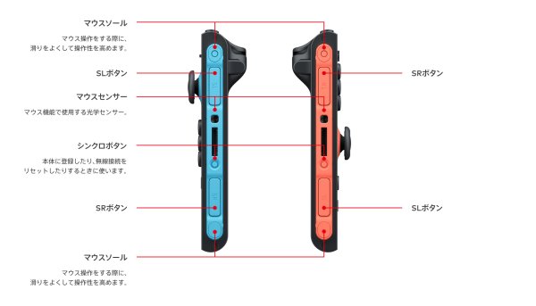 画像9: 【送料別】Joy-Con 2 (L) ライトブルー/(R) ライトレッド【新品】 (9)