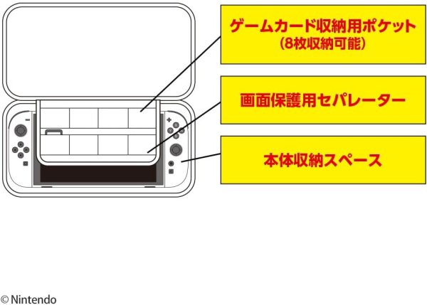 画像4: 【送料別】Nintendo Switch 2 専用スマートポーチEVA スプラトゥーン レイダース【新品】 (4)