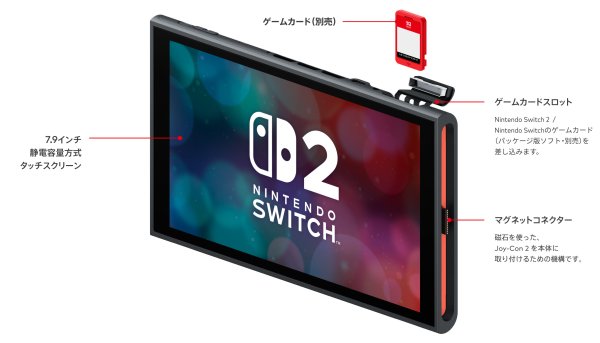 画像13: 【送料別】Nintendo Switch 2（日本語・国内専用） マリオカート ワールド セット+ SanDisk microSD Express Card 256GB for Nintendo Switch 2【新品】 (13)