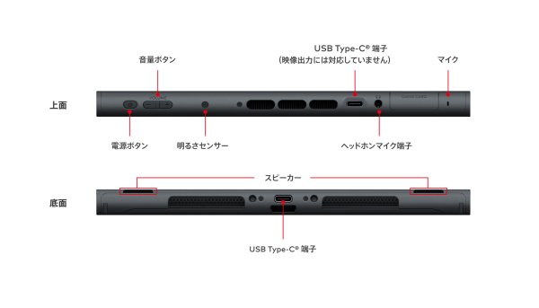 画像15: 【送料別】Nintendo Switch 2（日本語・国内専用） マリオカート ワールド セット+ SanDisk microSD Express Card 256GB for Nintendo Switch 2【新品】 (15)