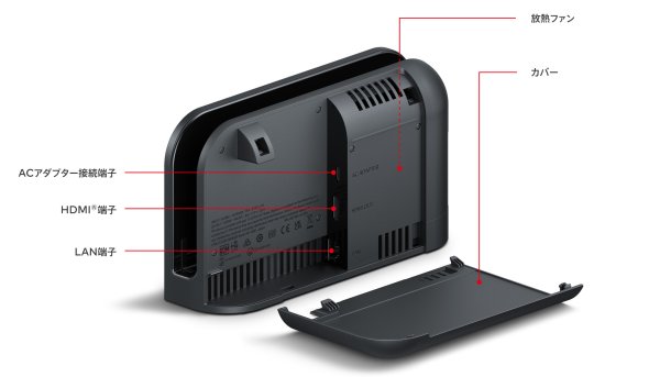 画像17: 【送料別】Nintendo Switch 2（日本語・国内専用） マリオカート ワールド セット+ SanDisk microSD Express Card 256GB for Nintendo Switch 2【新品】 (17)